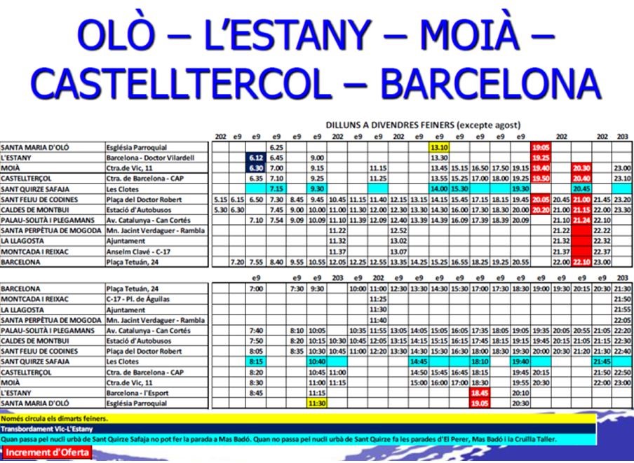 MilloresTransport 01