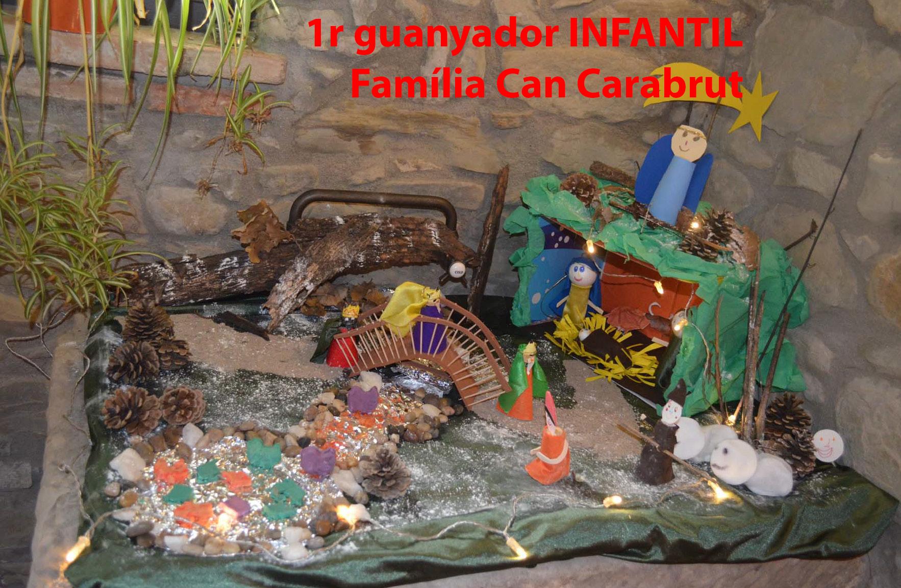CanCarabrut 01